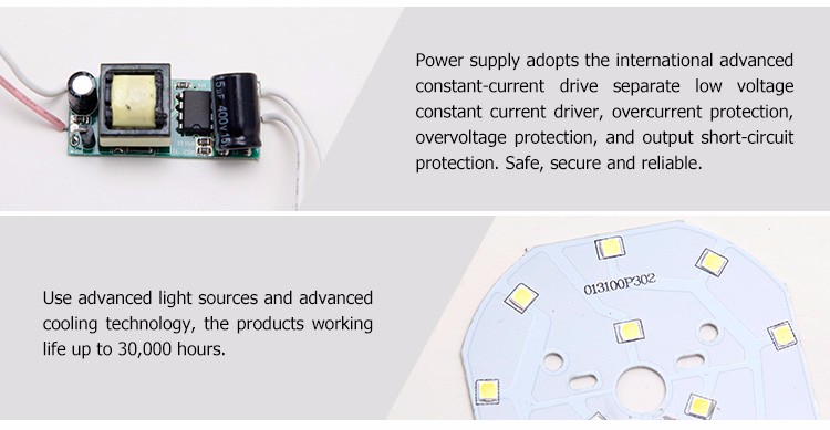 Ra90 12W E27 high bright LED par light factory