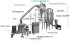 Dry Tea SS304 Particle 10mm Fine Powder Grinding Machine