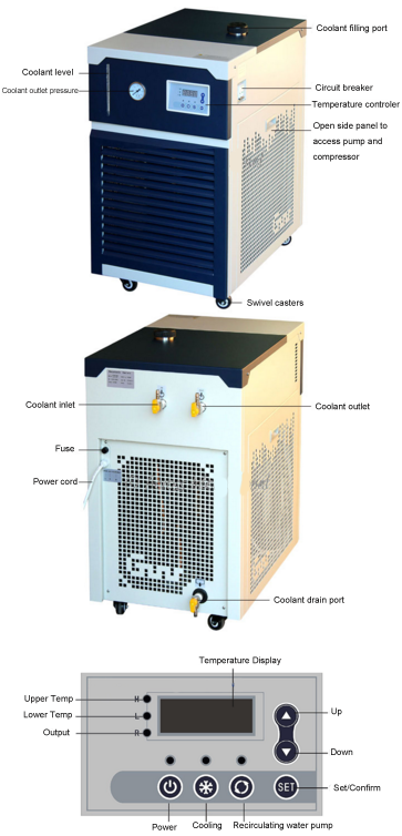 Zhengzhou Greatwall 10L Rotary Evaporator with Chiller & Solvent Recovery Pump