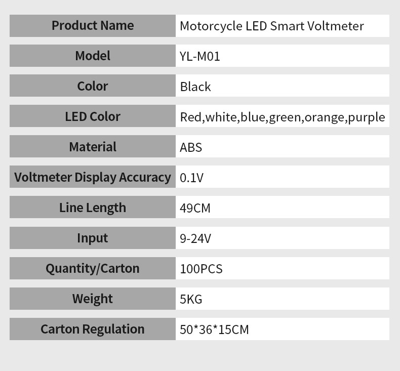 Waterproof 9V-24V LED Motorcycle Volt Meter Multifunction Yulian