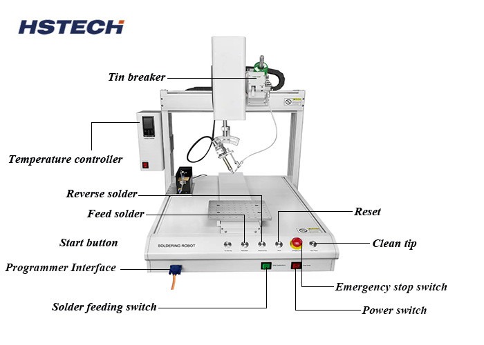 High-Precision 4-Axis Robotic Soldering with Adjustable Solder Paste Dispensing For PCB Assembly