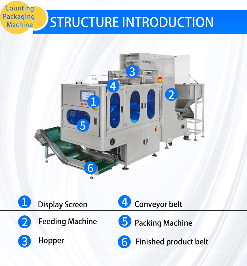 Automatic Weighing And Bagging Machine For Screw Fastener
