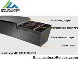 China Length 200''-210'' Low Elongation Rubber V Belt wholesale