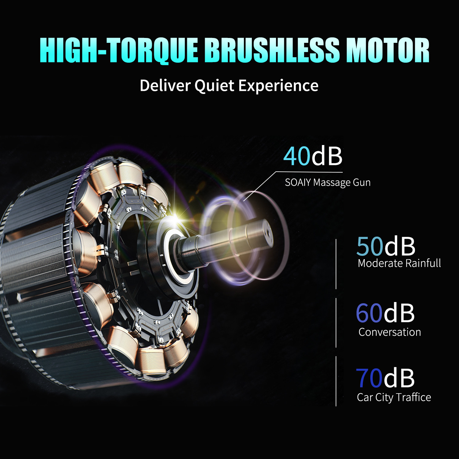 Portable Deep Tissue Massage Gun 1200 - 3300rpm With LCD Screen