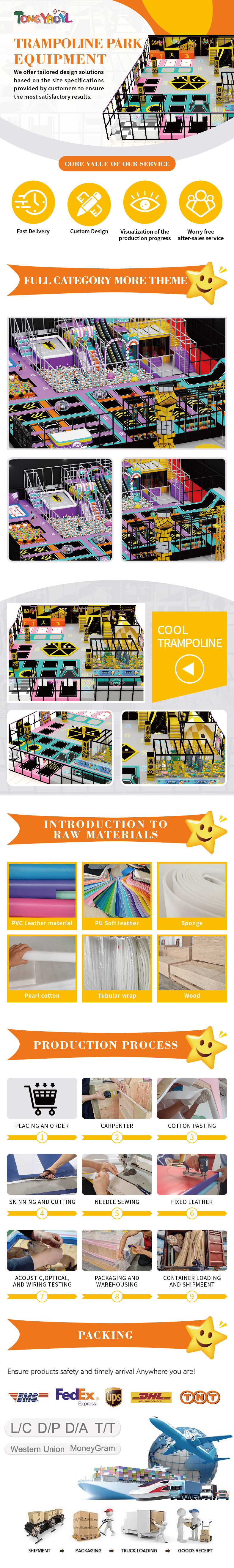 Customizable Indoor Jump Playground Diverse Themes Indoor Playground Trampoline 10FT