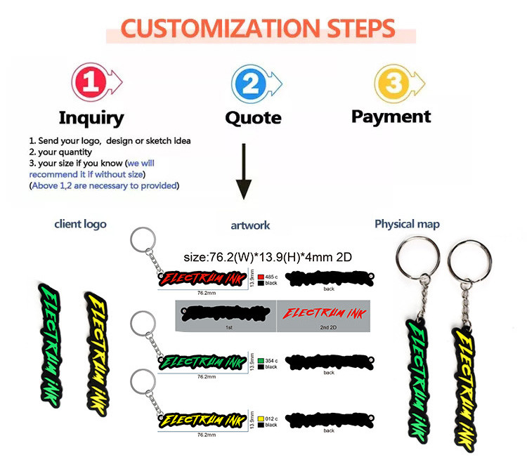 Custom Pvc Keychain 2D 3D Soft Pvc Keyrings Promotional Non toxic