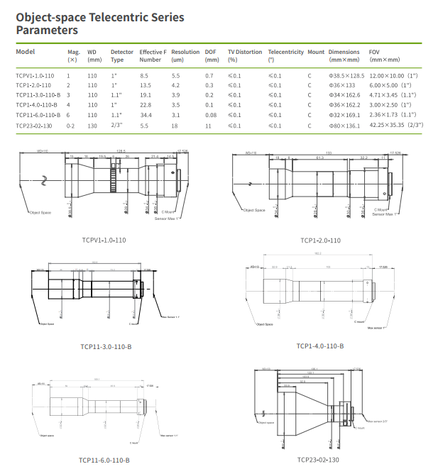 180mm Low Distortion Object Space Telecentric Lens Telecentricity ＜0.1°