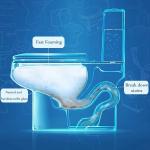 Deep Cleaning Toilet Cleaning Sheets Toilet Cleaning Strips Convenient