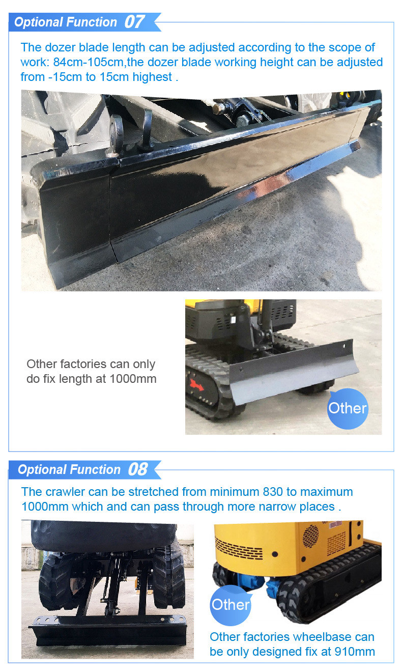 CE EURO5 Engine Hightop Mini Excavator HT10G Compact Mini Digger 360 Rotate