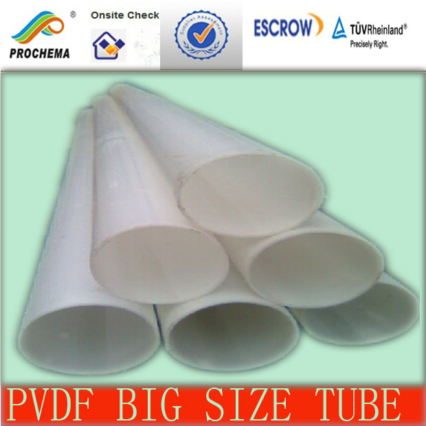 PVDF film
