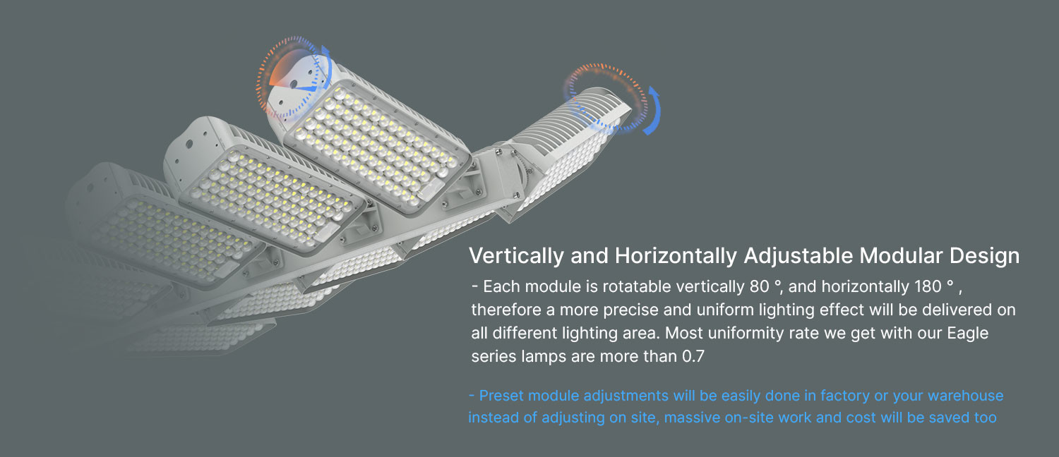 IP66 IK09 LED Floodlight Dimmable with Meanwell/Sosen/Inventronics Driver