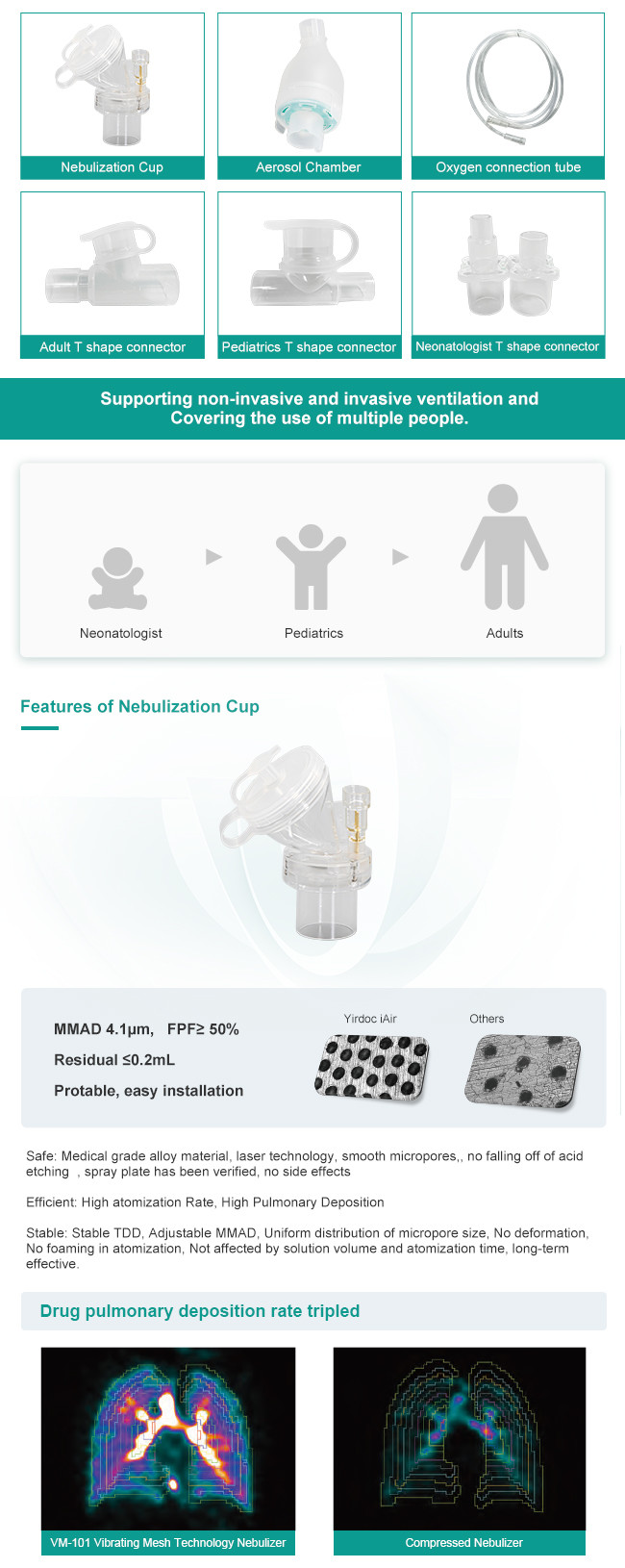 Long Term Effective Clinical Nebulizer For VMA Breathing Treatment