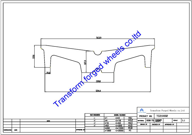 TC210002 21 inch forged center disk blanks
