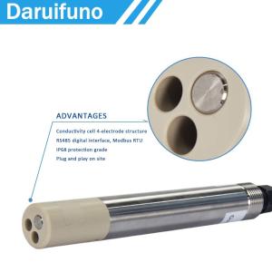 China 4 Electrode Conductivity Analyzer Digital With Automatic Temperature Compensation wholesale
