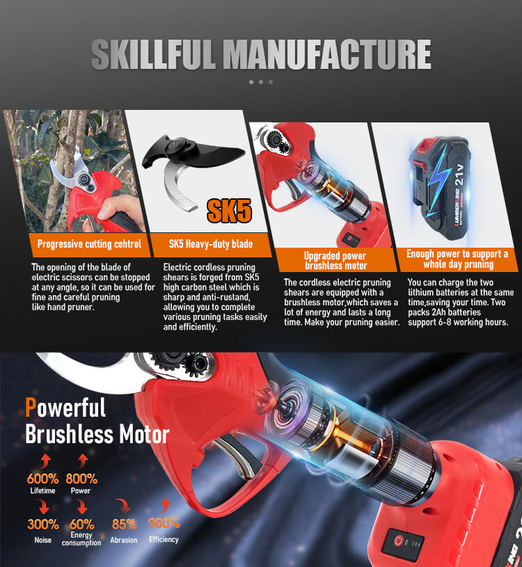 Cordless Branch Scissors Electric Pruning Shears Battery Pruner 21v