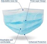 Personal Healthcare Non Woven Fabric Mask Skin Friendly Used In Hospital