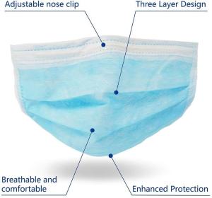 China Personal Healthcare Non Woven Fabric Mask Skin Friendly Used In Hospital wholesale
