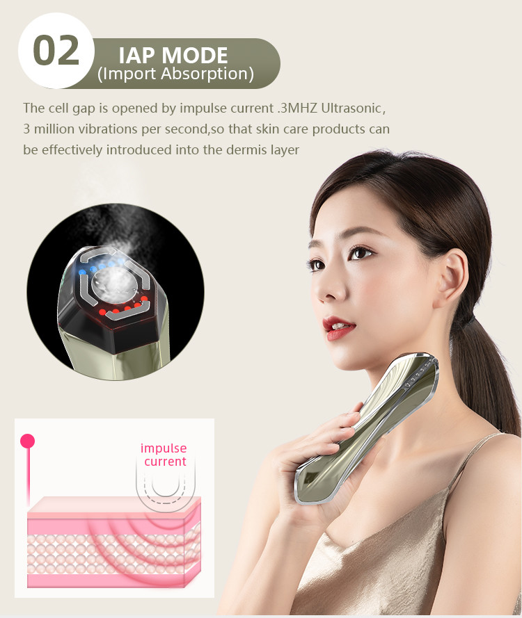 Rf Microcurrent Anti Wrinkles Facial Toning Device DC12V