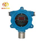 Wall Mounted Disturbing Proof DC 24V Fixed Gas Detector