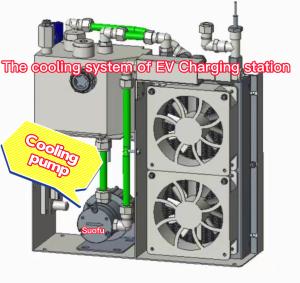 China High Pressure Mini Water Cooling Pump Strong Viscosity Self Priming wholesale
