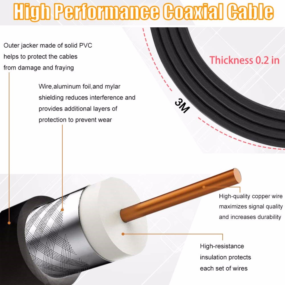 150 Miles HD Car Ground Satellite Digital TV Antenna with Amplifier V56/U390 28dBi