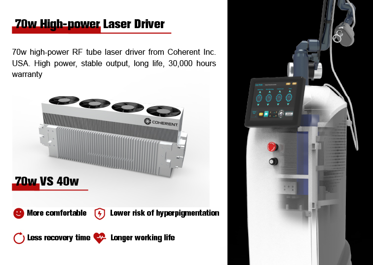 Skin Rejuvenation CO2 Fractional Laser Machine Beauty Pigment Treatment