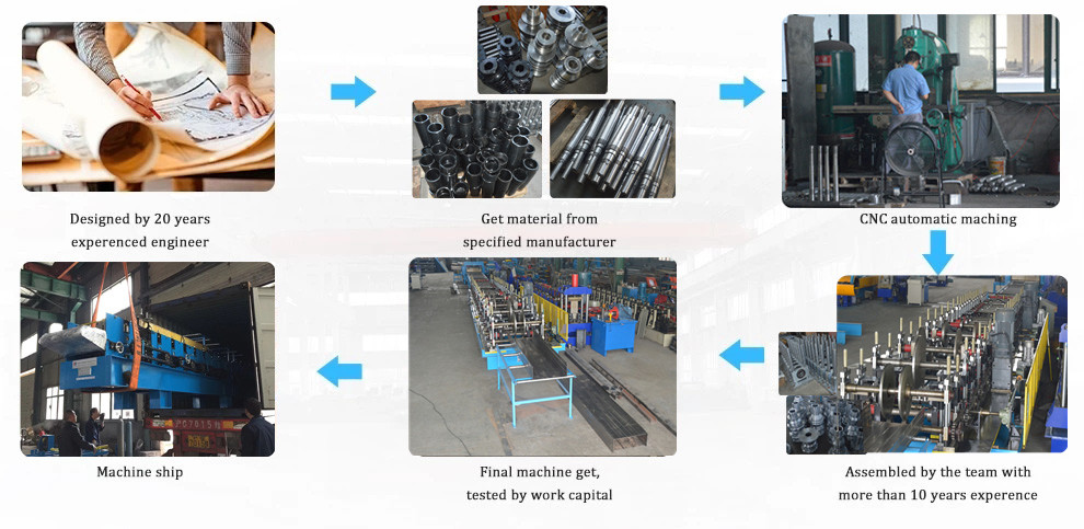 Q 235 Cable Tray Manufacturing Machine Cold Rolled Strip / Hot Dip Galvanized Steel