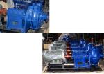 Energy Saving Centrifugal Sand Pump / Small Centrifugal Pump Easy Operation