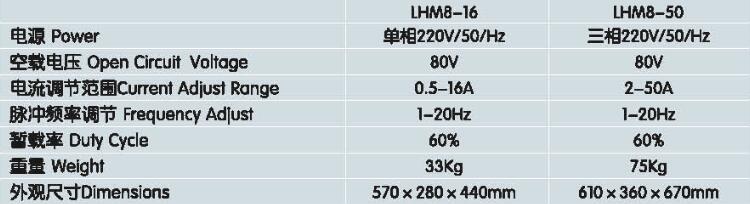 Easy to Operate LHM8-50 Pulsed Micro Plasma Arc Welding Machine for Superior Welding Performance
