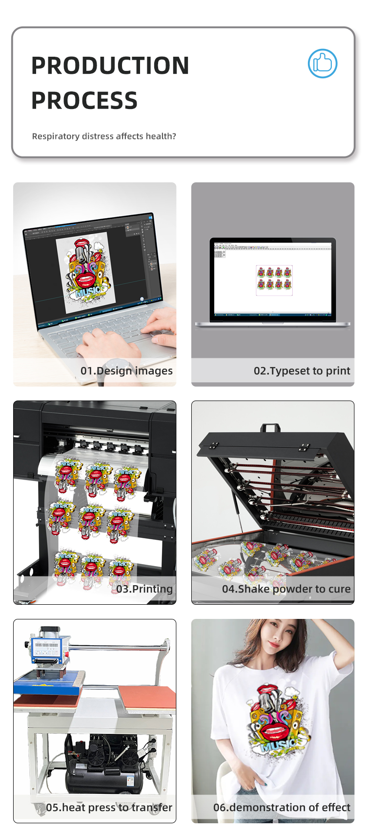 Revolutionize Your Textile Printing with 24INCH DTF Printers and Powder Shaker