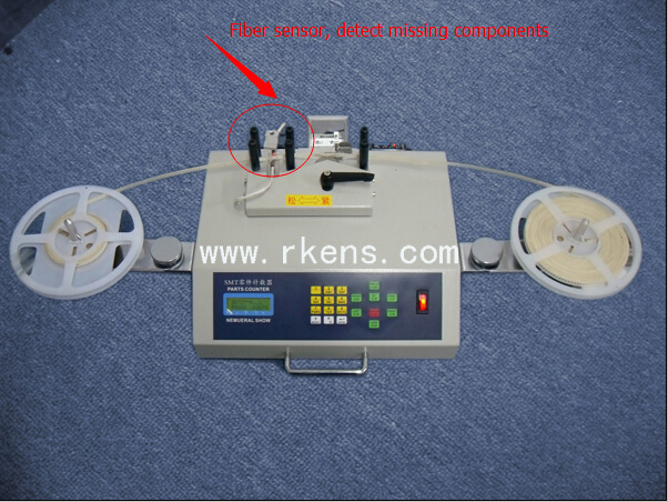 components counter