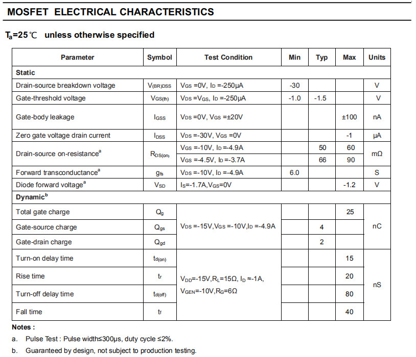 HXY4953 Mosfet Power Transistor