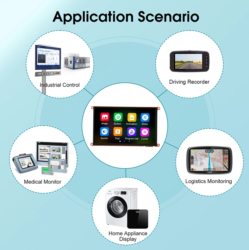 JC1060Q370C_I HMI Display Module Optimal Performance in Harsh Environments -20C-70C