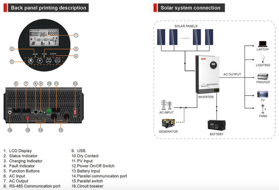 5200VA 5200W Hybrid Solar Inverter 24VDC Hybrid On Off Grid 3kw