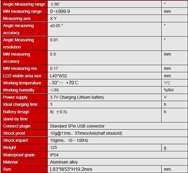 DMI420 Digital Protractor Ruler, Measuring Ruler, Electronic Angle Meter,90-360deg Measuring Range With Higher Accuracy 0.05deg