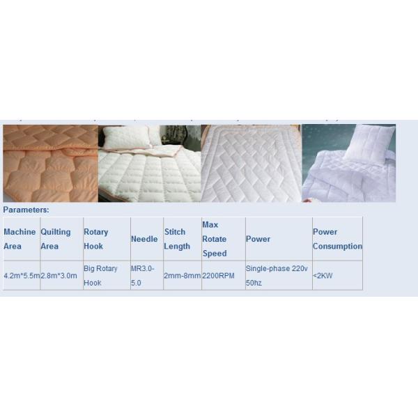 Computerized Quilting Machine FX6-2 Series