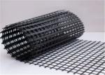 Biaxial Glass Fiber Geogrid