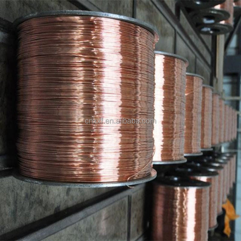 Customizable Round Copper Wire in 1.6mm Diameter with EN13602 Cu-ETP1 CW003A Cu-ET-P CW004A Executive Standards