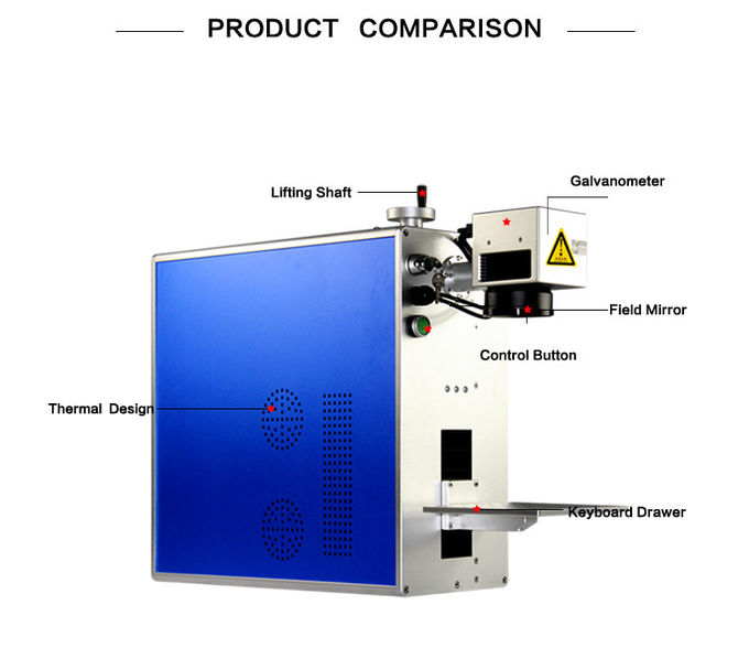 portable fiber laser engraving machine Air-conditioning compressor marking