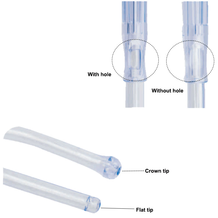PVC Medical Suction Tubes , Suction Connecting Tube With Yankauer Handle