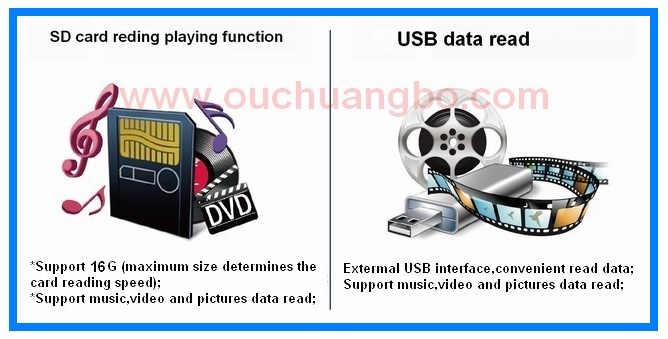 Ouchuangbo car stereo radio for Universal car DVD with gps navigation bluetooth OCB-2619