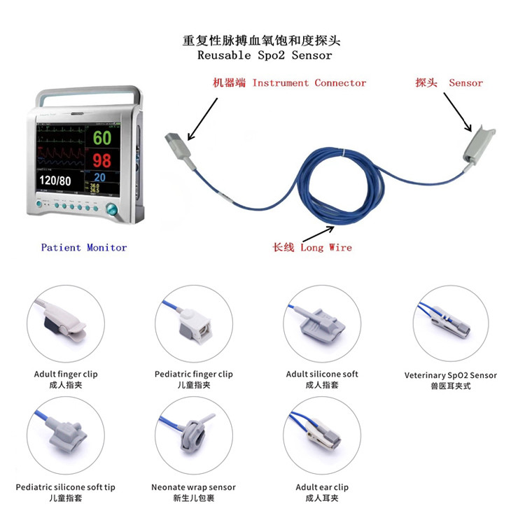 Siemens-Masi Compatible Reusable SpO2 Sensor Adult finger clip 7pin