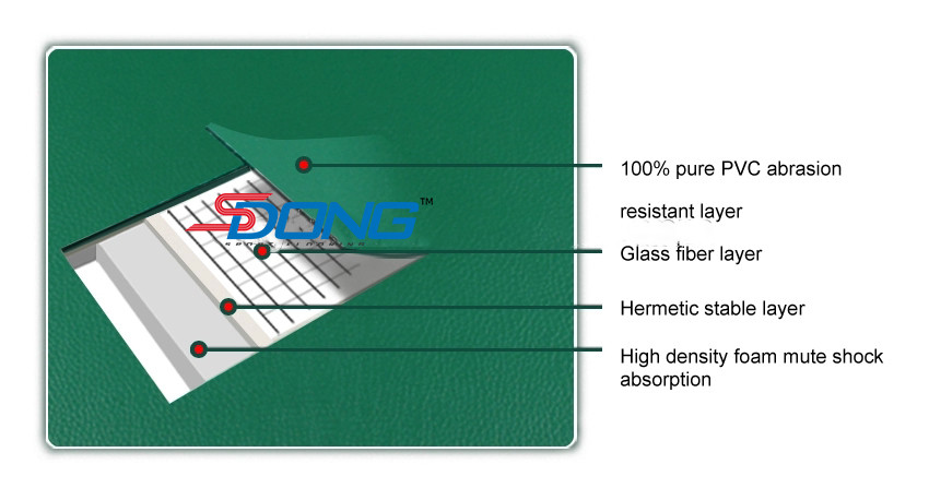 Soundproof 10MM Thickness PVC Sports Flooring Basketball Court Wear Resistant
