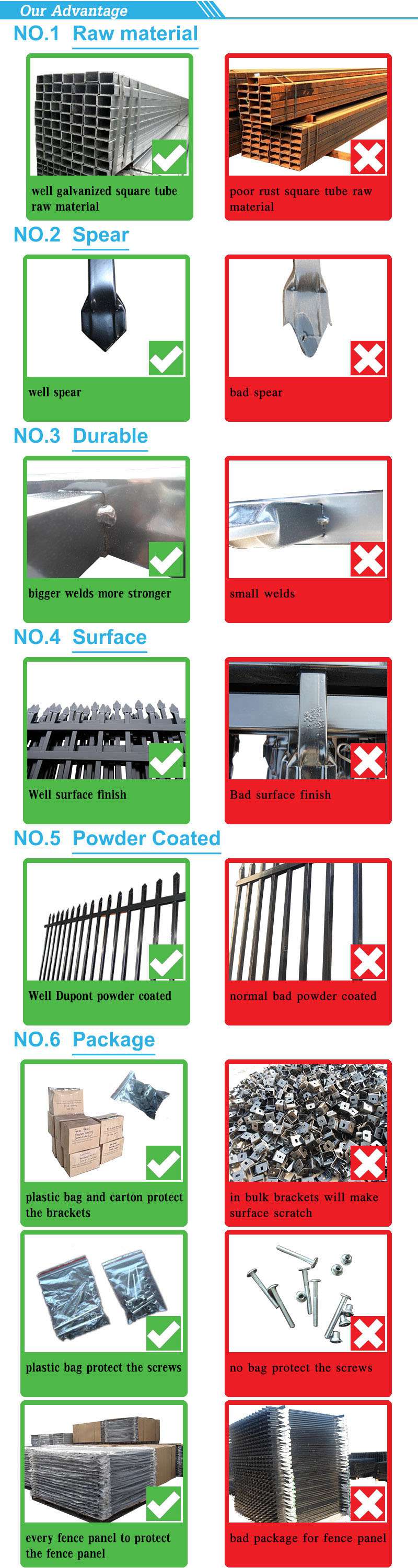 Spear Top Steel Fence / Security Fence / Garrison Fence