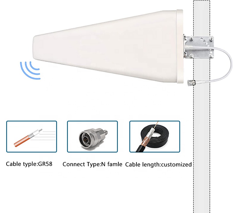 2G 3G 4G CDMA GSM DCS Outdoor LPDA Panel Antenna Signal Booster Repeater Amplifier