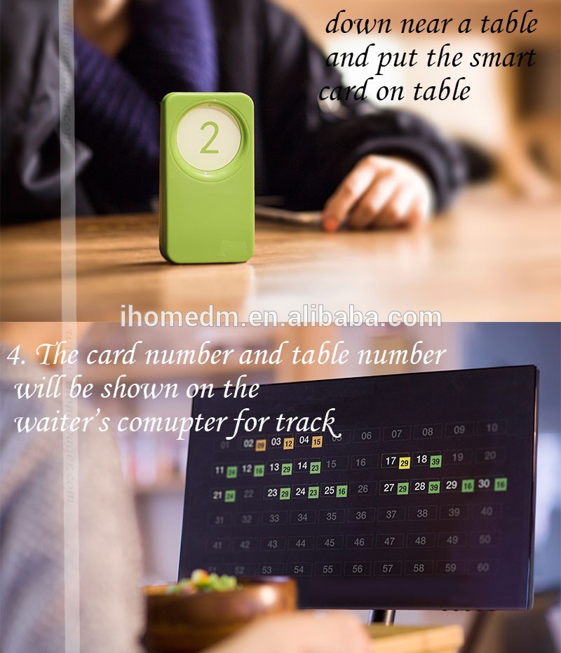 Restaurant table polarization tracker customer desk position tracking system 10tables