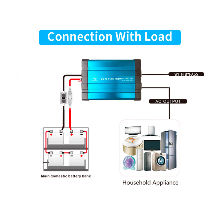AC 110V 220V LCD Pure Sine Wave Power Inverter For Off Grid System