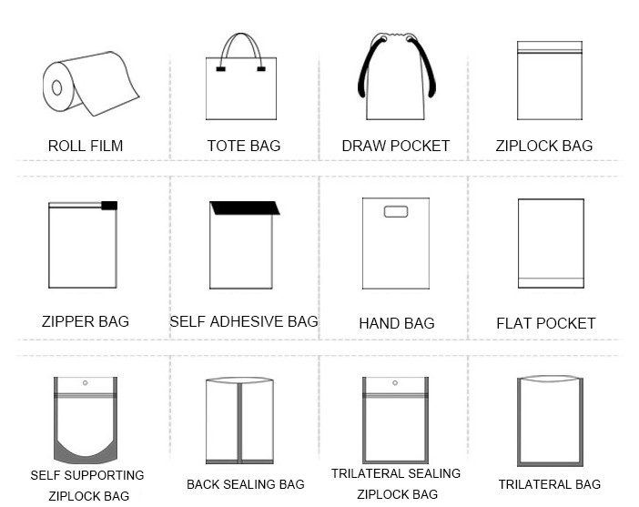 Reusable Coffe Pouch Custom Packaging Solutions Zipper Locking