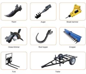 China HIGHTOP Construction Equipment Accessories Mini Excavator Log Splitter Ripper wholesale
