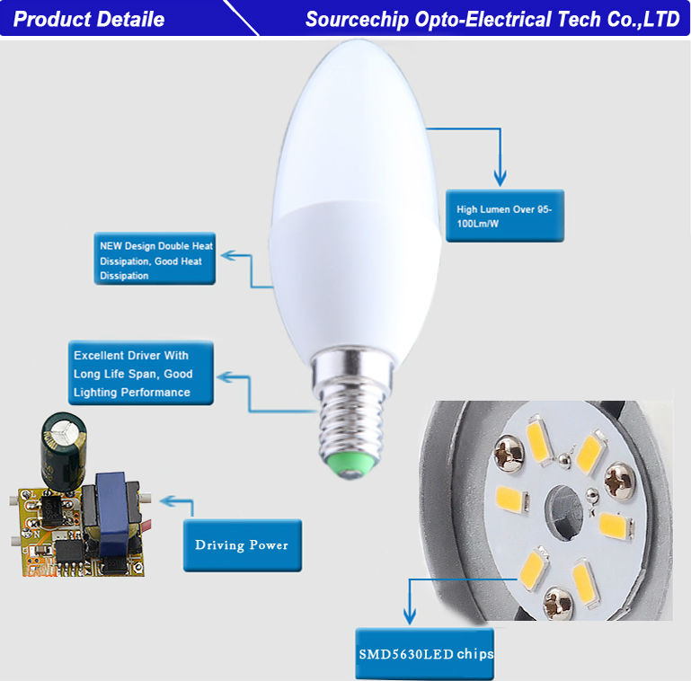 5W SMD led candle light bulb / 103*37 LED candle light